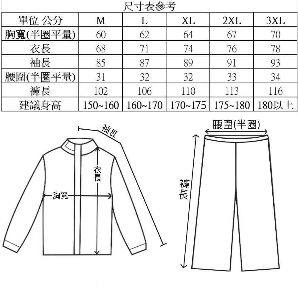 《一戴安全帽》SNOWSTORMI/EX-1 #黃黑#灰黑#藍黑#黑色 兩件前開式防水雨衣-細節圖11