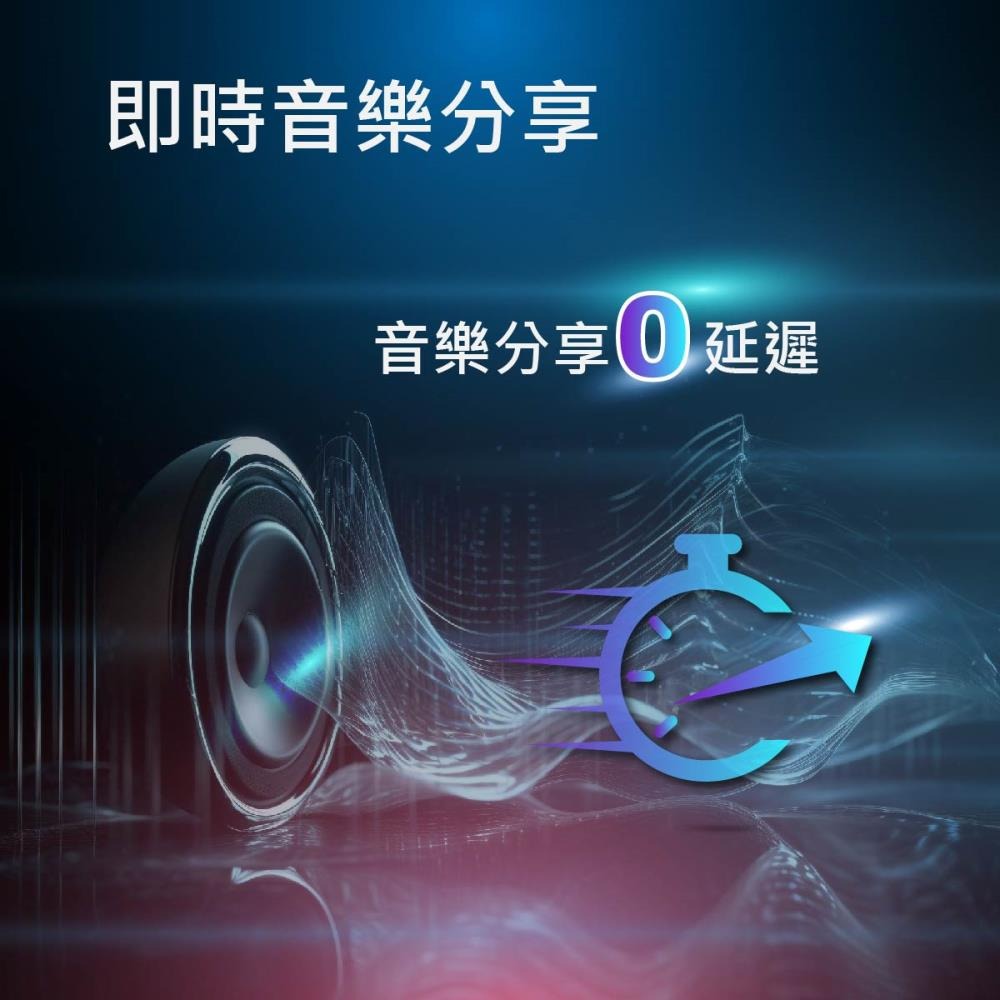 《一戴安全帽》WinsTouch/TOP F1 混音對講藍牙耳機 高音質喇叭/混音功能/即時音樂分享-細節圖3