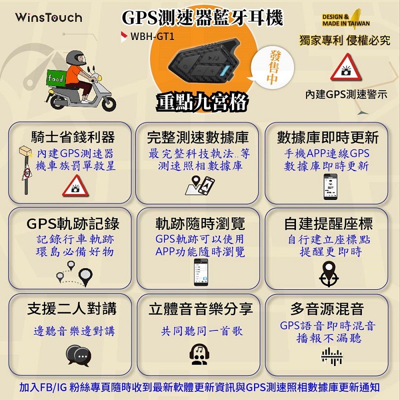 《一戴安全帽》WinsTouch/WBH-GT1 GPS藍芽耳機 測速提醒/GPS軌跡記錄/混音對講/專用APP-細節圖6