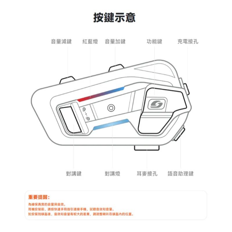 《一戴安全帽》VIMOTO 維邁通/VX80 安全帽藍牙耳機 標配升級版JBL喇叭/八人對講+音樂+第三方通話-細節圖3