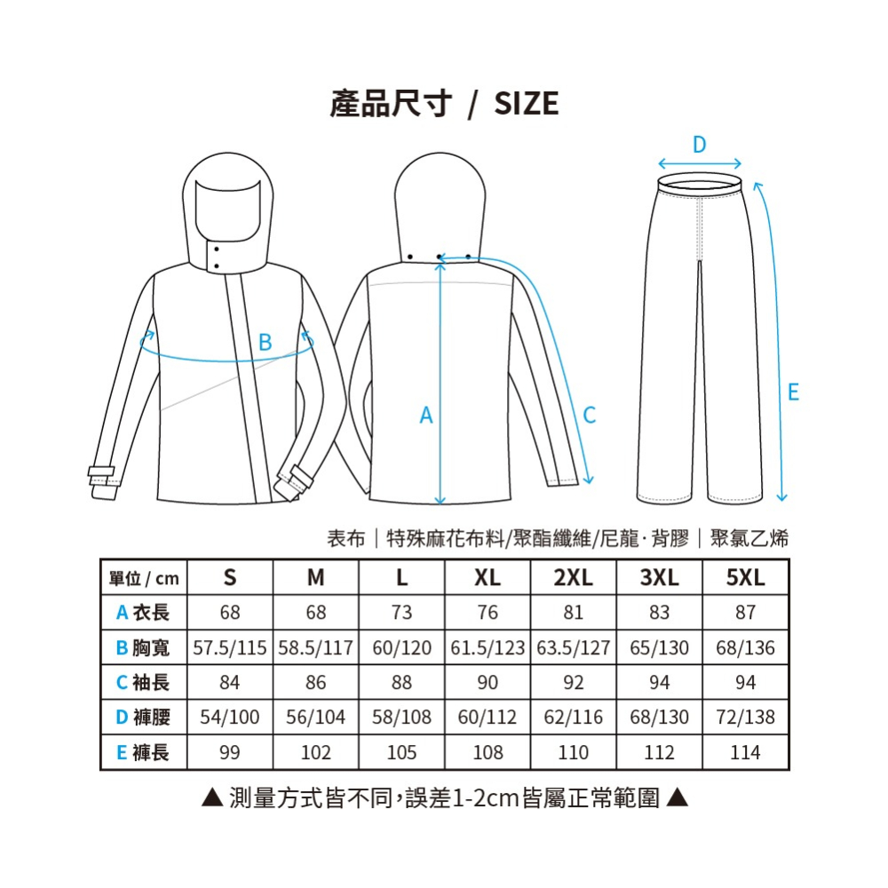 《一戴安全帽》OutPerform 奧德蒙/背包款 終結者斜開專利兩件式風雨衣-細節圖7