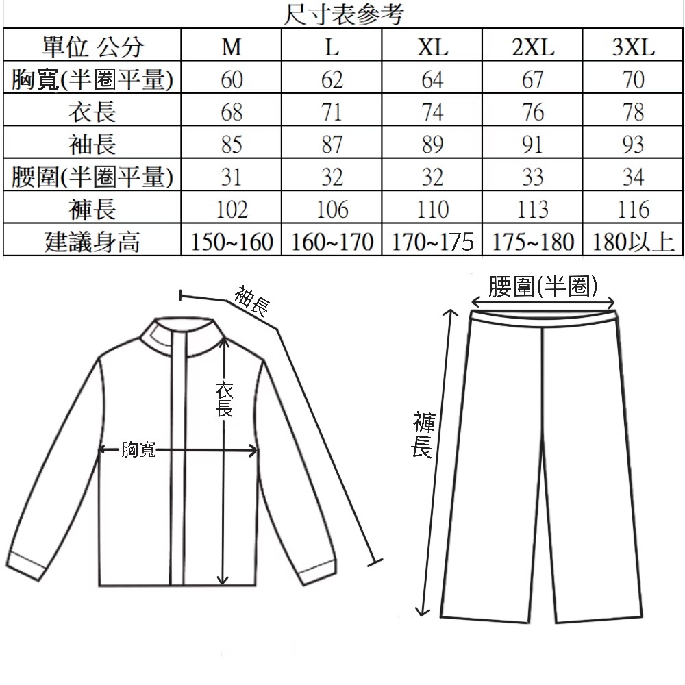 《一戴安全帽》SNOWSTORMI/EX-S #鈦灰/黑 #草綠/黑 #黑/黑 斜開兩件式機能雨衣-細節圖5