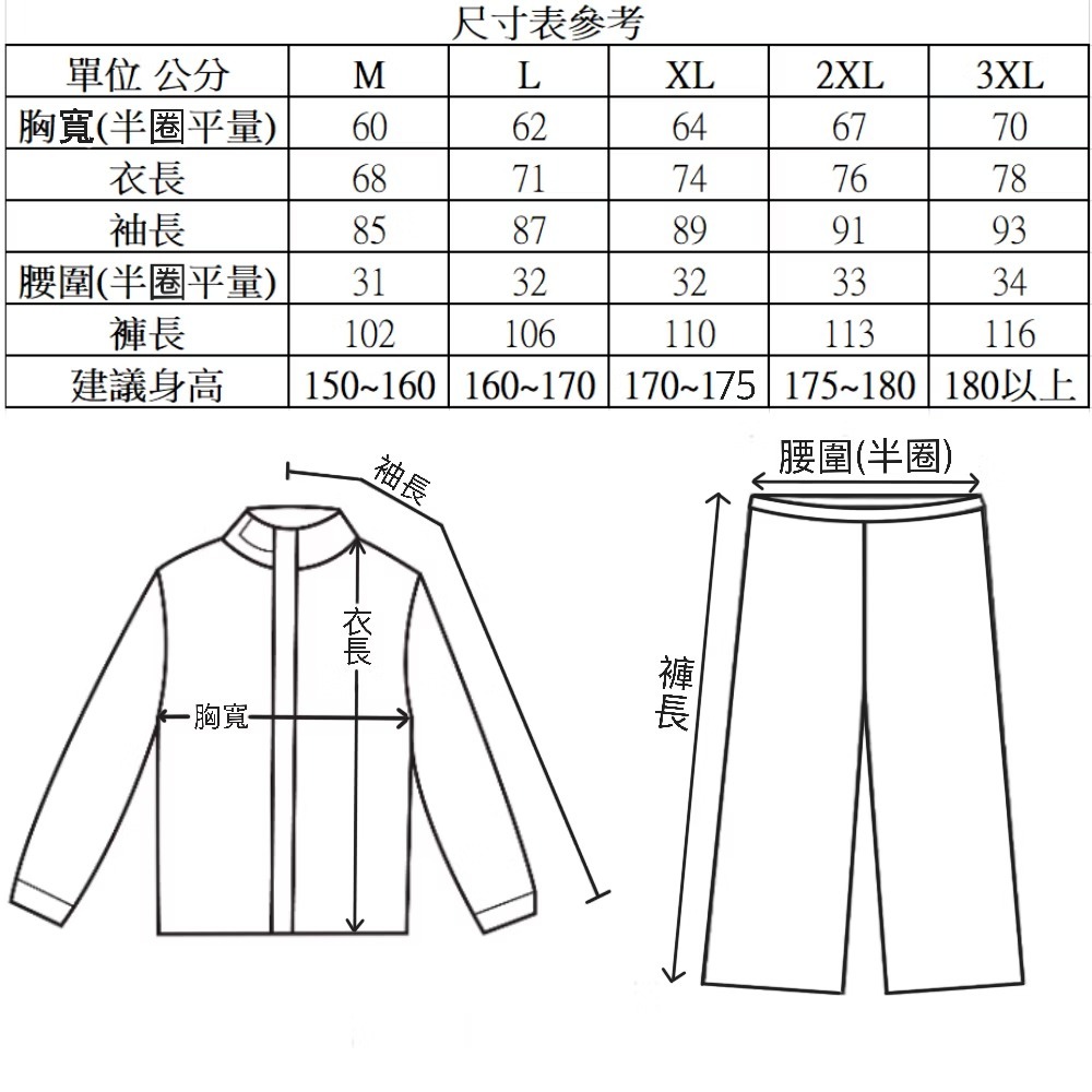 《一戴安全帽》SNOWSTORMI/EX-S #鈦灰/黑 #草綠/黑 #黑/黑 斜開兩件式機能雨衣-細節圖5