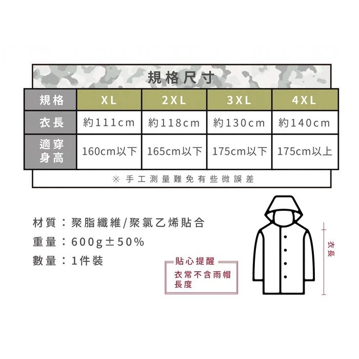 《一戴安全帽》 RAINTECT城市迷彩前開式雨衣 前開式內層拉鍊 外層扣子 雙層防水-細節圖7