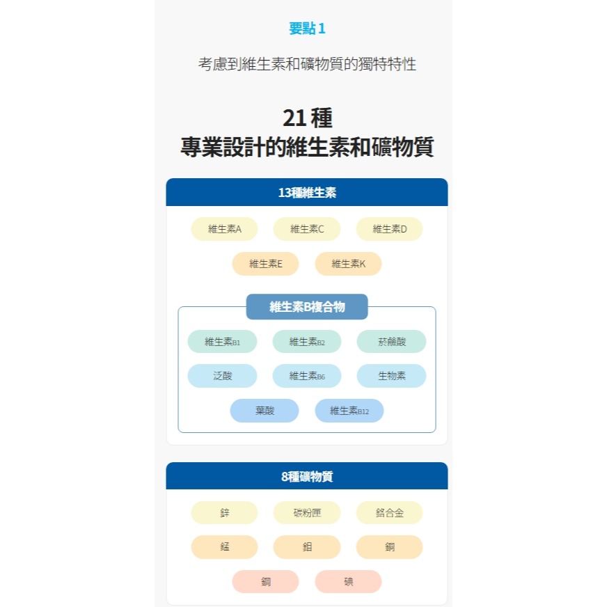 艾多美atomy KR 營養素-現貨-細節圖4