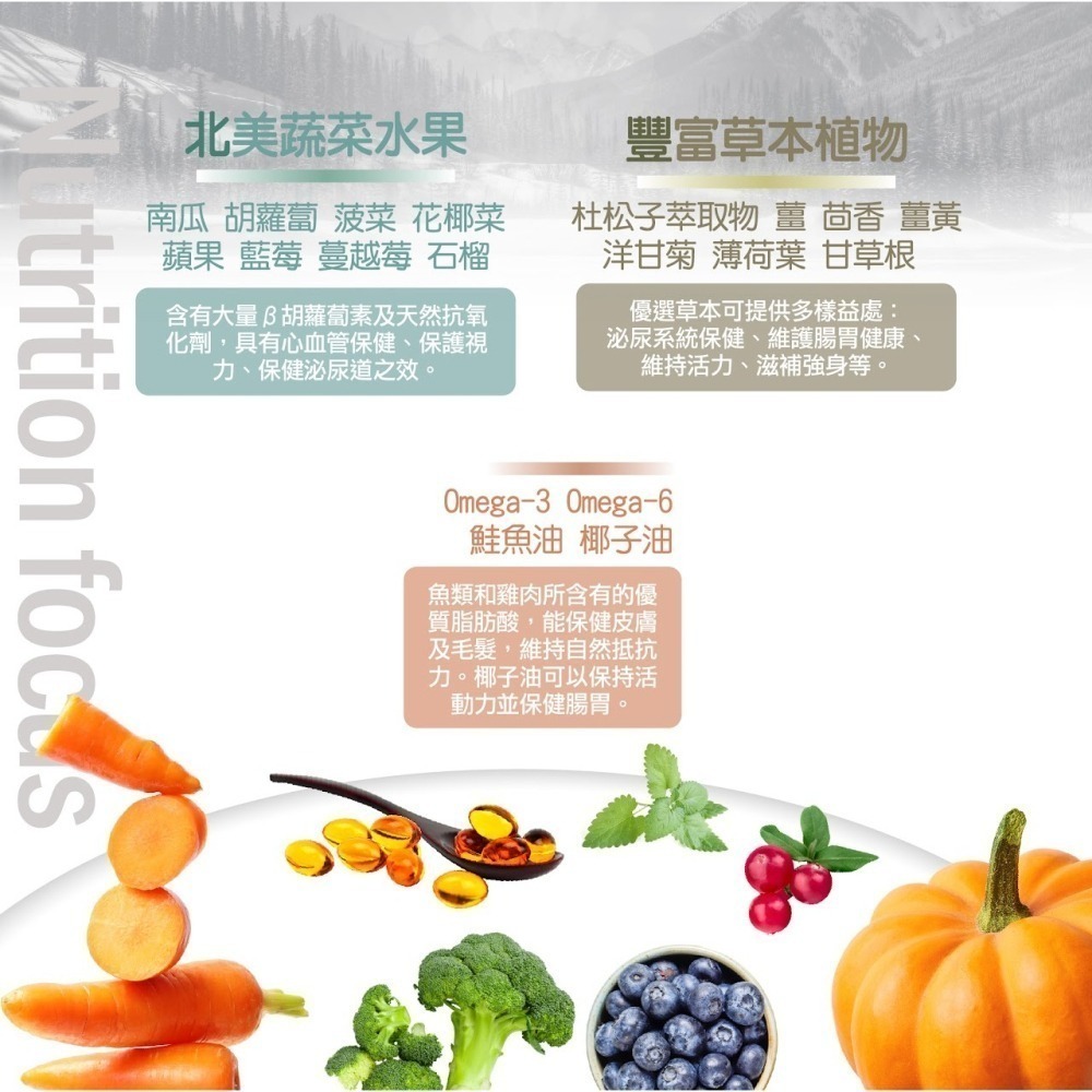 #短效特價#加拿大【Nutrience 紐崔斯】天然糧雞肉系列-成貓/室內貓/熟齡體控2.27KG-細節圖6