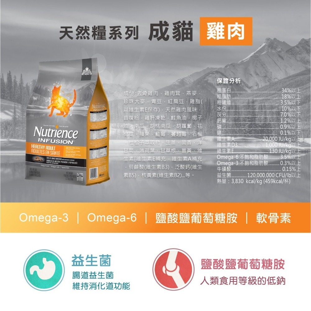 #短效特價#加拿大【Nutrience 紐崔斯】天然糧雞肉系列-成貓/室內貓/熟齡體控2.27KG-細節圖7
