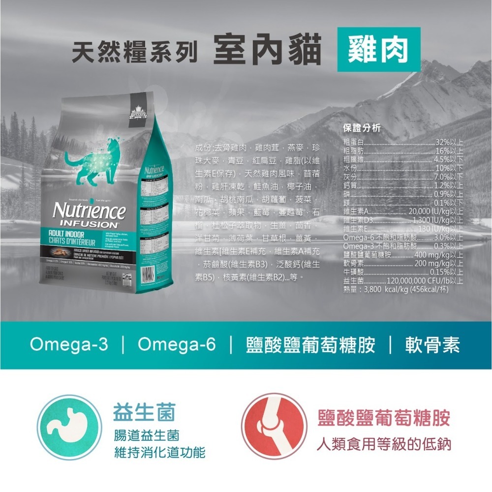 #短效特價#加拿大【Nutrience 紐崔斯】天然糧雞肉系列-成貓/室內貓/熟齡體控2.27KG-細節圖8