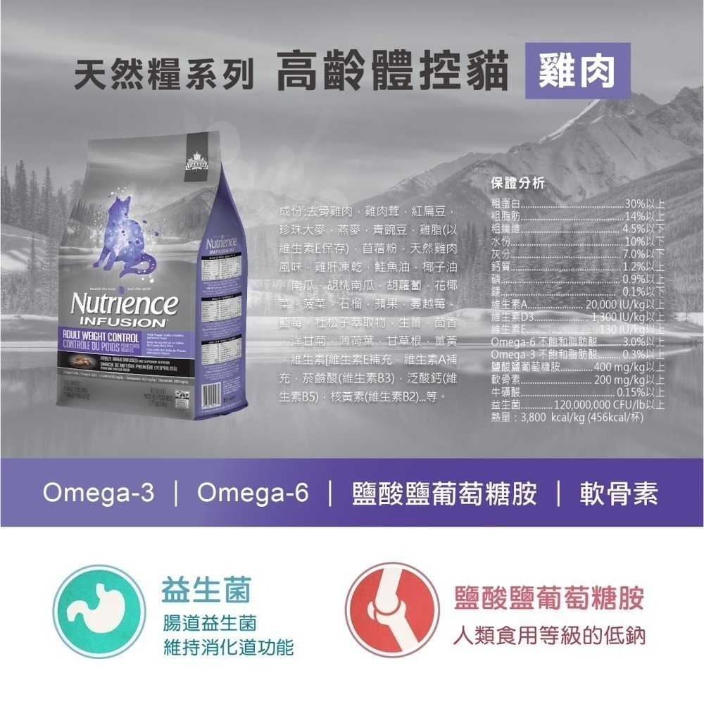 #短效特價#加拿大【Nutrience 紐崔斯】天然糧雞肉系列-成貓/室內貓/熟齡體控2.27KG-細節圖9