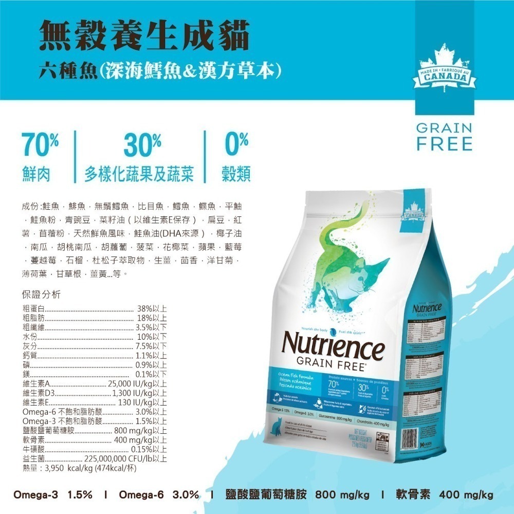 #短效特價#《紐崔斯Nutrience》無穀貓系列-2.5KG/5KG-細節圖8