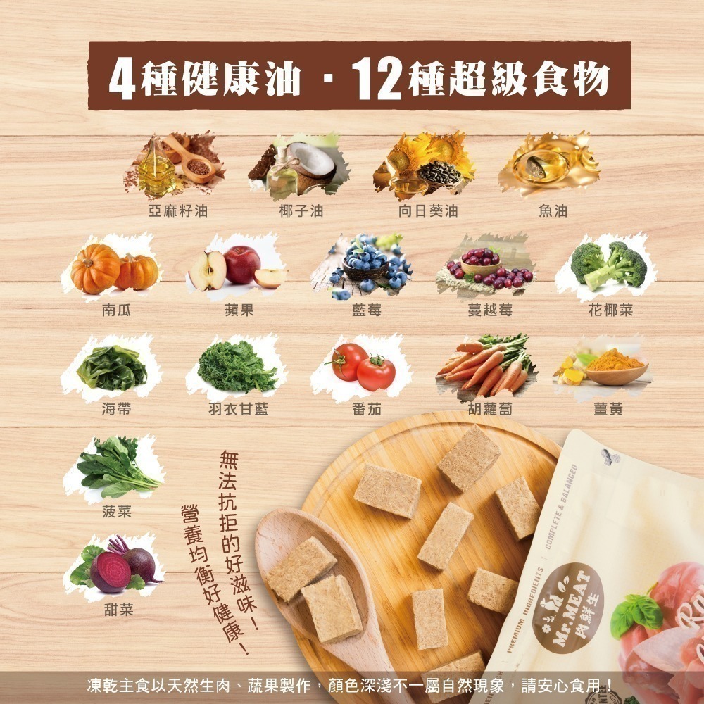 #短效特價#【Mr.MEAT 肉鮮生】貓狗凍乾主食餐-400g-細節圖5