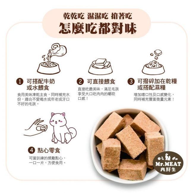 #短效特價#【Mr.MEAT 肉鮮生】貓狗凍乾主食餐-400g-細節圖6