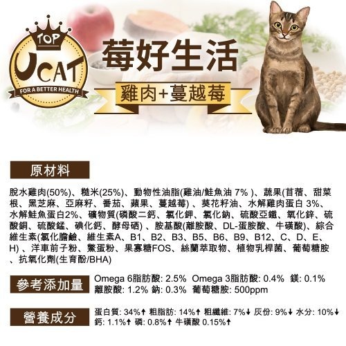 【UCAT 】全齡貓糧-腸胃呵護(雞肉+糙米) / 泌尿化毛(雞肉+蔓越莓)-7kg-細節圖4