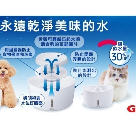 #現貨出清#《日本GEX》視窗型貓用飲水器-1.5L/2.5L-細節圖4