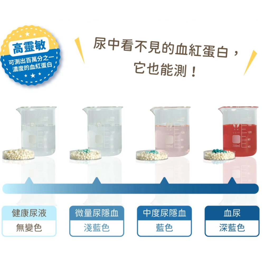 #出清特價#【汪喵星球】隱血貓砂2.7KG-細節圖5