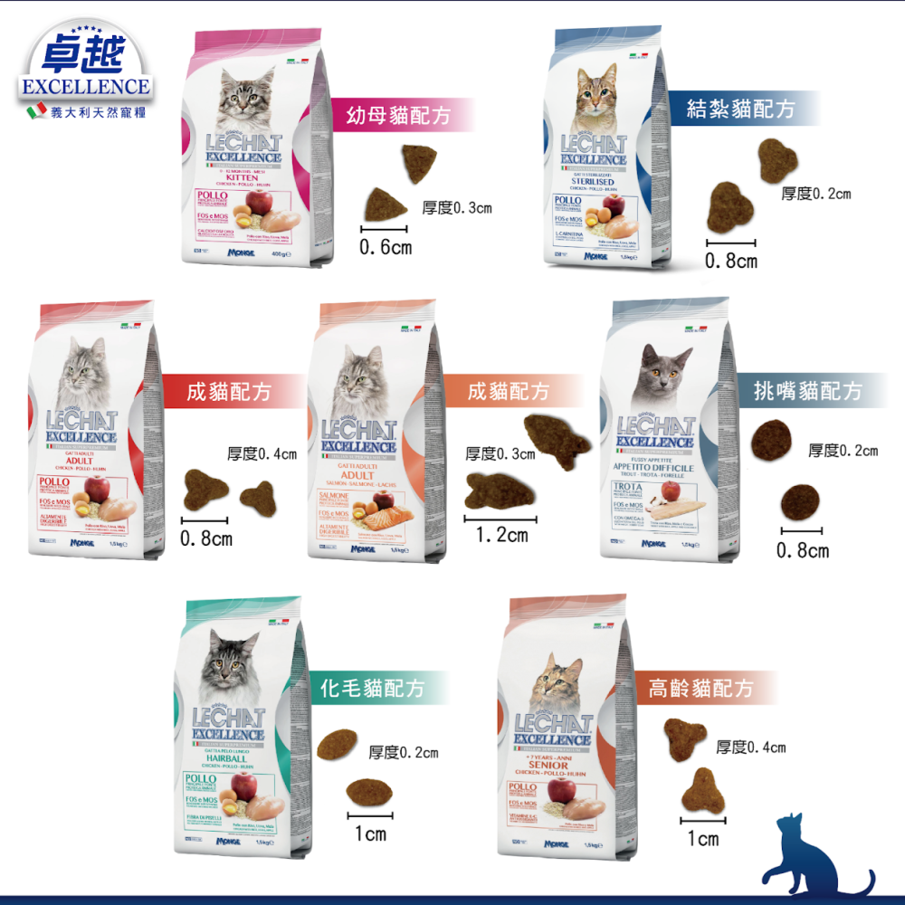 #短效特價#【義大利卓越Excellence】天然呵護貓糧-1.5KG-細節圖4
