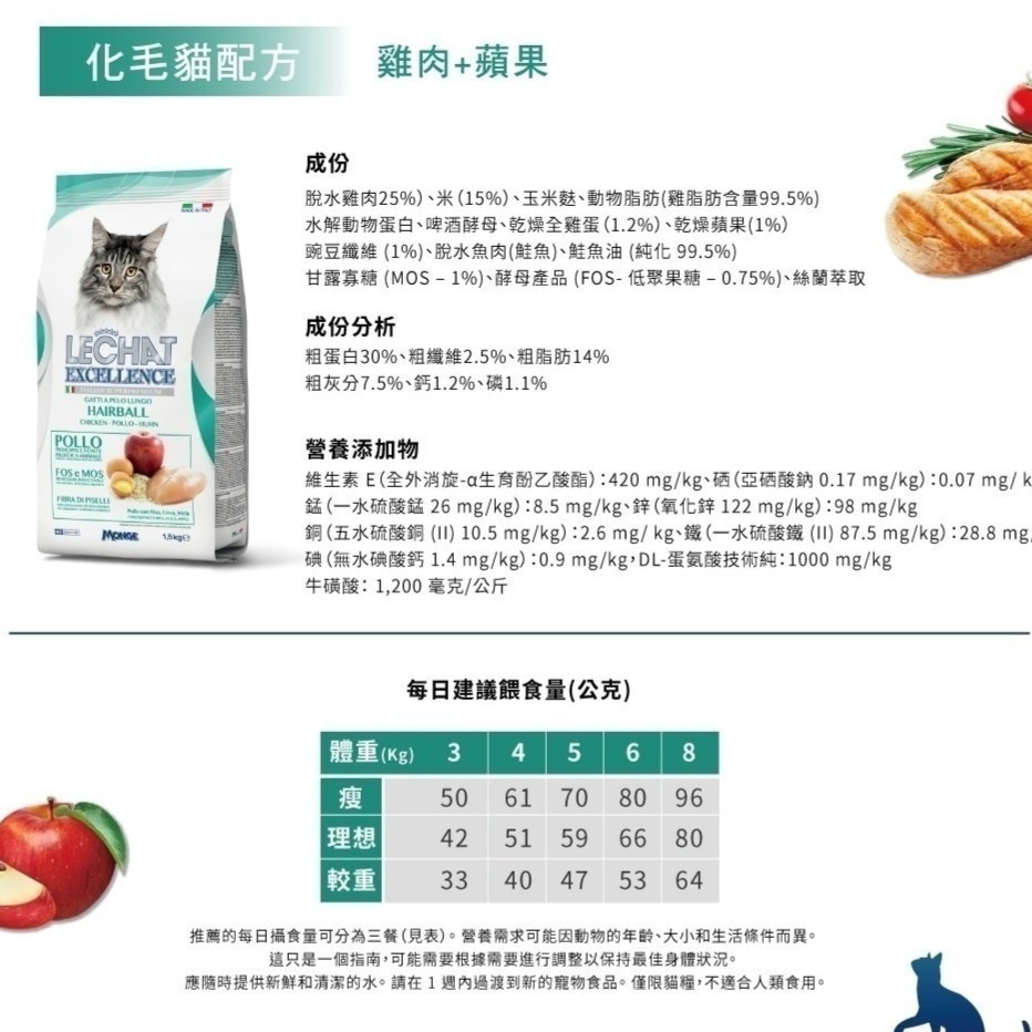 #短效特價#【義大利卓越Excellence】天然呵護貓糧-1.5KG-細節圖5