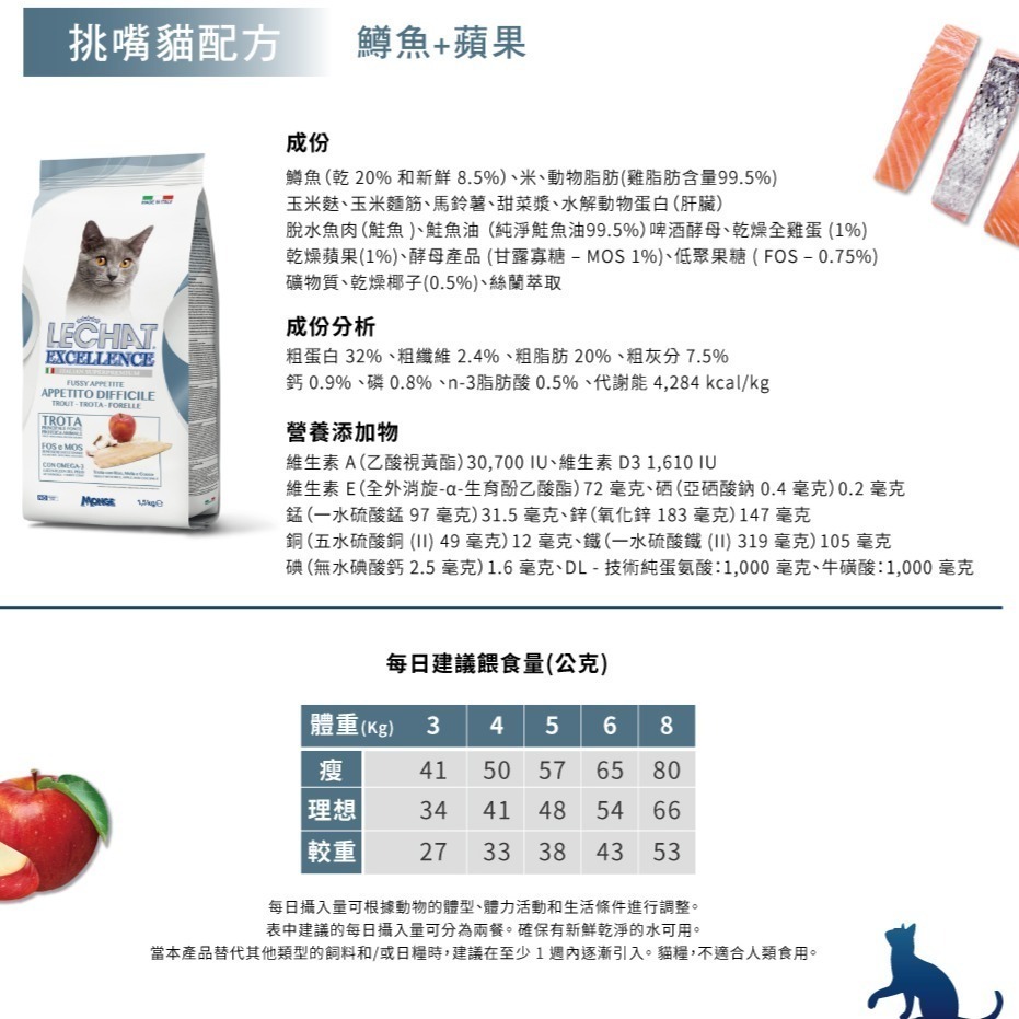 #短效特價#【義大利卓越Excellence】天然呵護貓糧-1.5KG-細節圖7