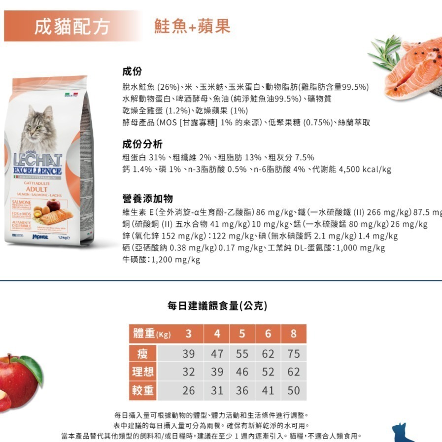 #短效特價#【義大利卓越Excellence】天然呵護貓糧-1.5KG-細節圖8
