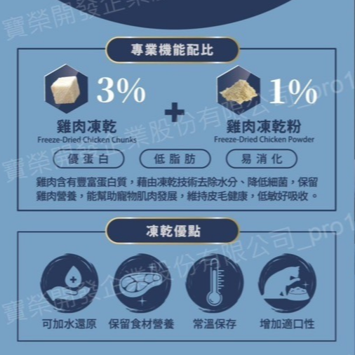 【DAN 丹】Super DAN超級丹-凍乾無榖貓糧1.5KG (兩款)-細節圖4