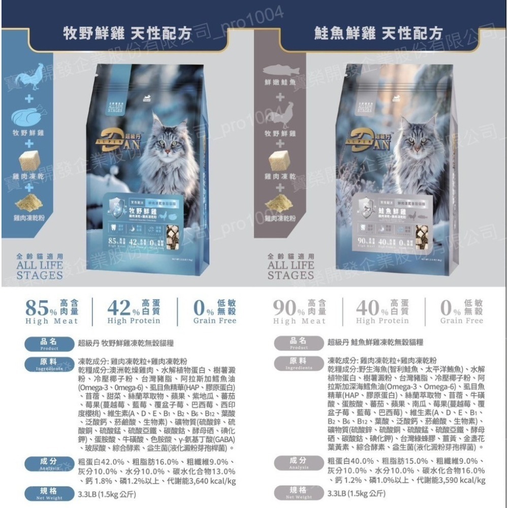▶新品特價◀【DAN 丹】Super DAN超級丹-凍乾無榖貓糧1.5KG (兩款)-細節圖2