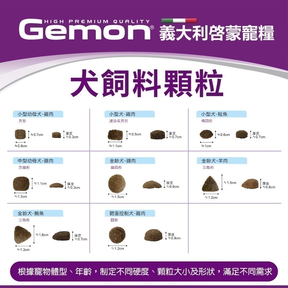 #短效特價#Gemon啟蒙-義大利寵糧狗糧-3kg 多款-細節圖4