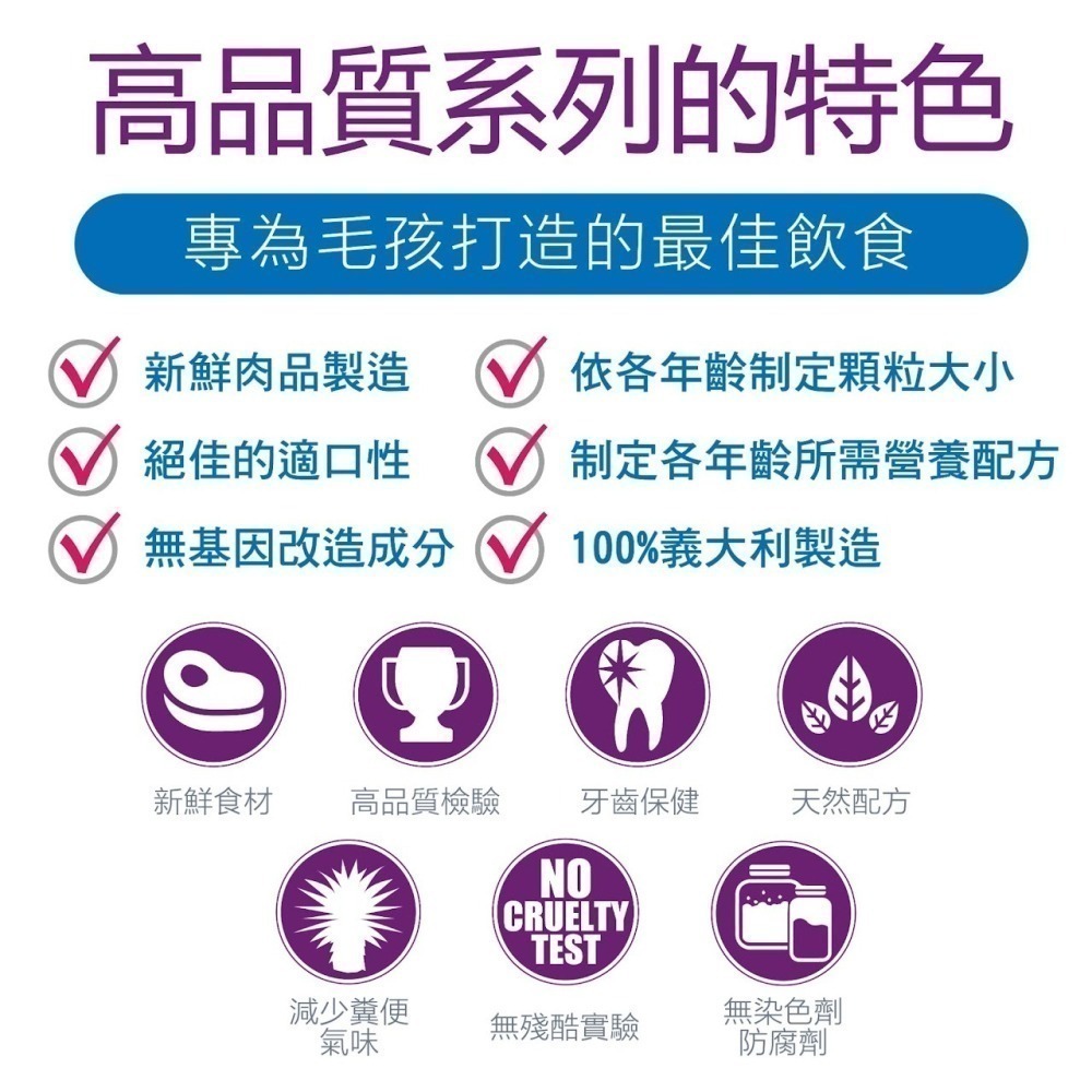 #短效特價#Gemon啟蒙-義大利寵糧狗糧-3kg 多款-細節圖5