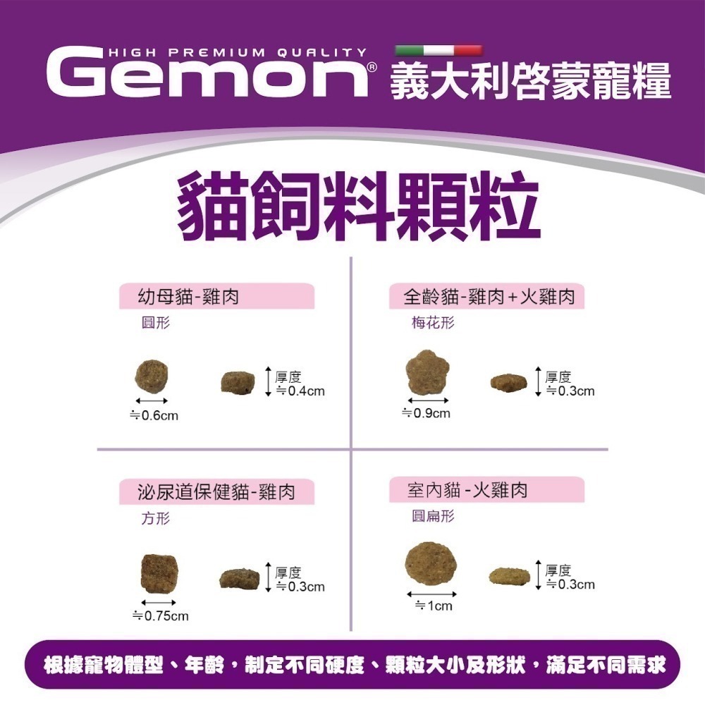 #短效特價#Gemon啟蒙-義大利寵糧 幼母貓/室內貓/全齡貓-2kg-細節圖3