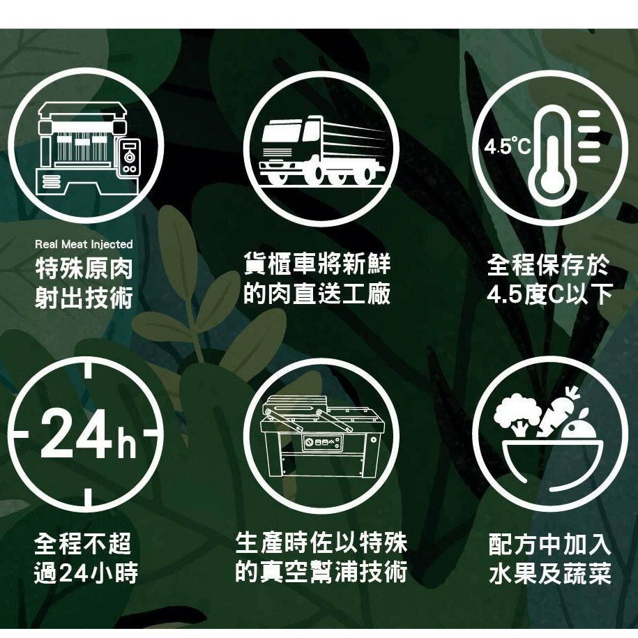 ▶限宅配◀【荒野饗宴】珍味牛肉|海陸大餐-無穀貓糧 14.5lb&20lb-細節圖3