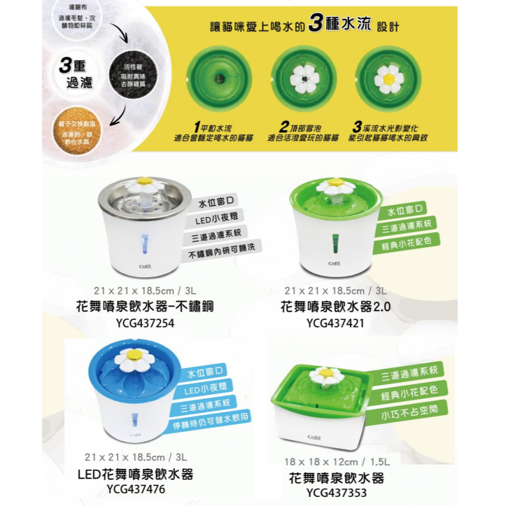 【Catit嘿卡堤】花舞噴泉飲水器-1.5L&3L #小花-細節圖3
