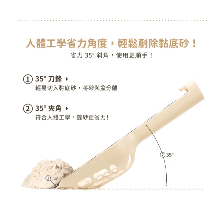 汪喵星球 專利 8字貓砂鏟/兩色-細節圖4