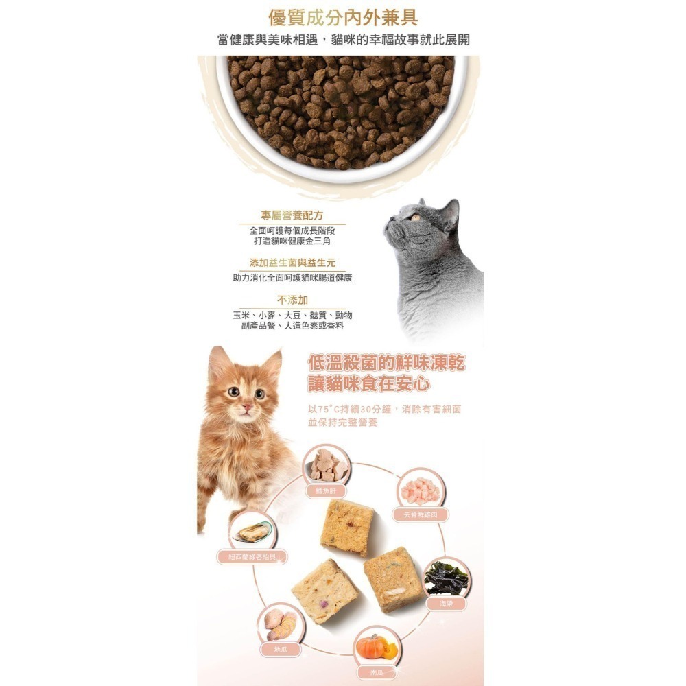 #短效特價#【Catit嘿卡堤】三鮮凍乾糧系列-1.8KG-細節圖4