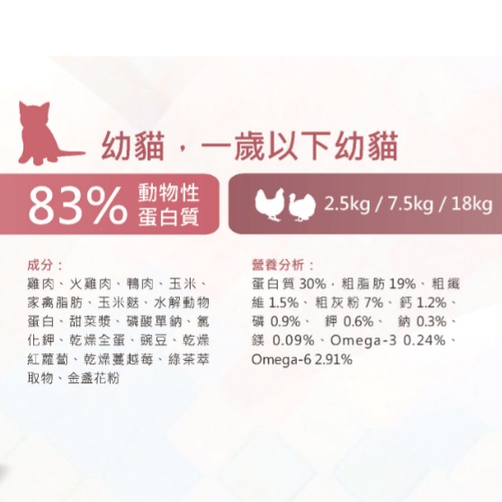 【比利夫Belif】幼母/皮毛腸胃/泌尿道貓飼料2.5kg&7.5kg&18kg-細節圖3