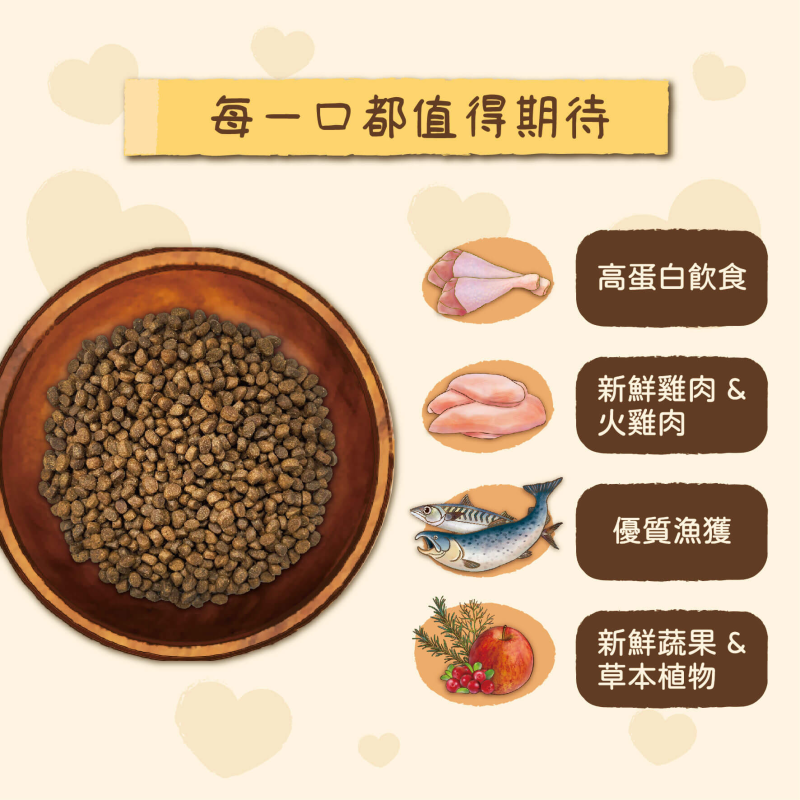 【吶一口】鮮肉無榖貓糧-凍乾鮮肉糧 & 高蛋白鮮肉糧 多款-細節圖3