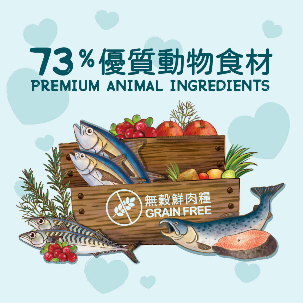 【吶一口】鮮肉無榖貓糧-凍乾鮮肉糧 & 高蛋白鮮肉糧 多款-細節圖5