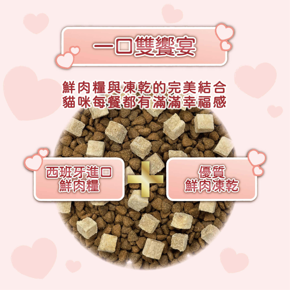 【吶一口】鮮肉無榖貓糧-凍乾鮮肉糧 & 高蛋白鮮肉糧 多款-細節圖9