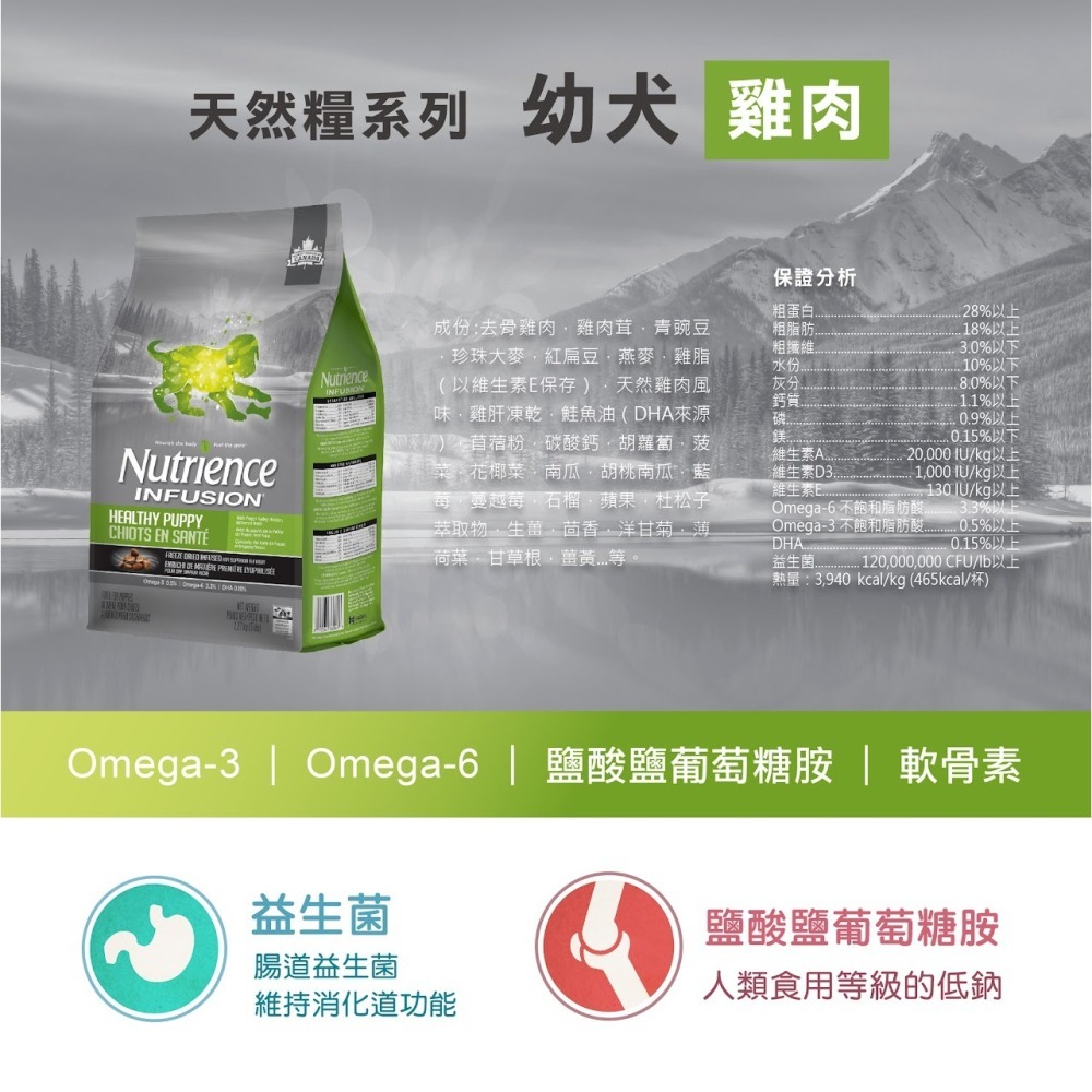 《紐崔斯Nutrience》天然貓狗糧系列-2.27KG/5KG-細節圖8