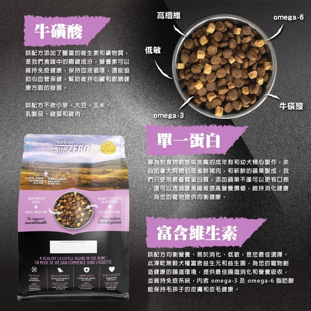 #短效特價#《紐崔斯Nutrience》subzero黑鑽頂級無穀凍乾+狗糧1.8kg-細節圖6