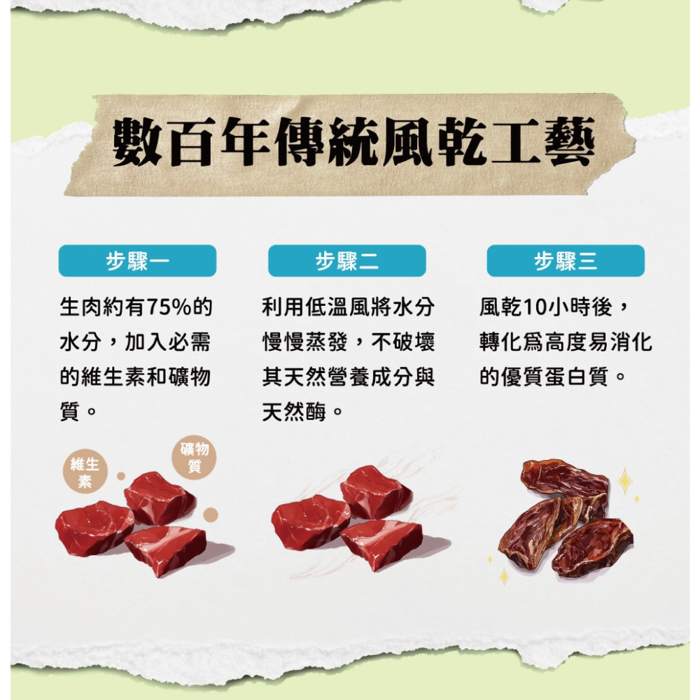 【ITI 一醍】貓狗用天然風乾主食/零食 多款-細節圖6