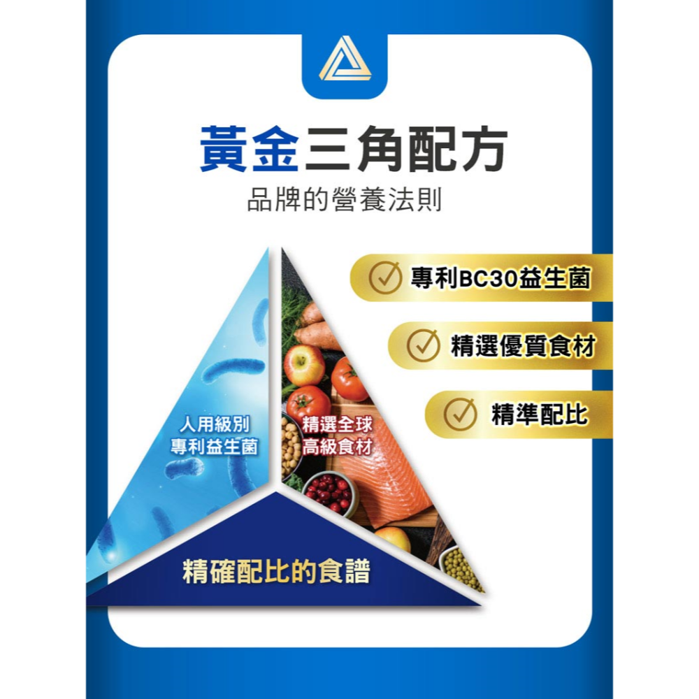 #現貨特價#【Nulo諾樂】金牌無穀室內貓/全齡貓/單一雞肉/單一鱈魚-細節圖4