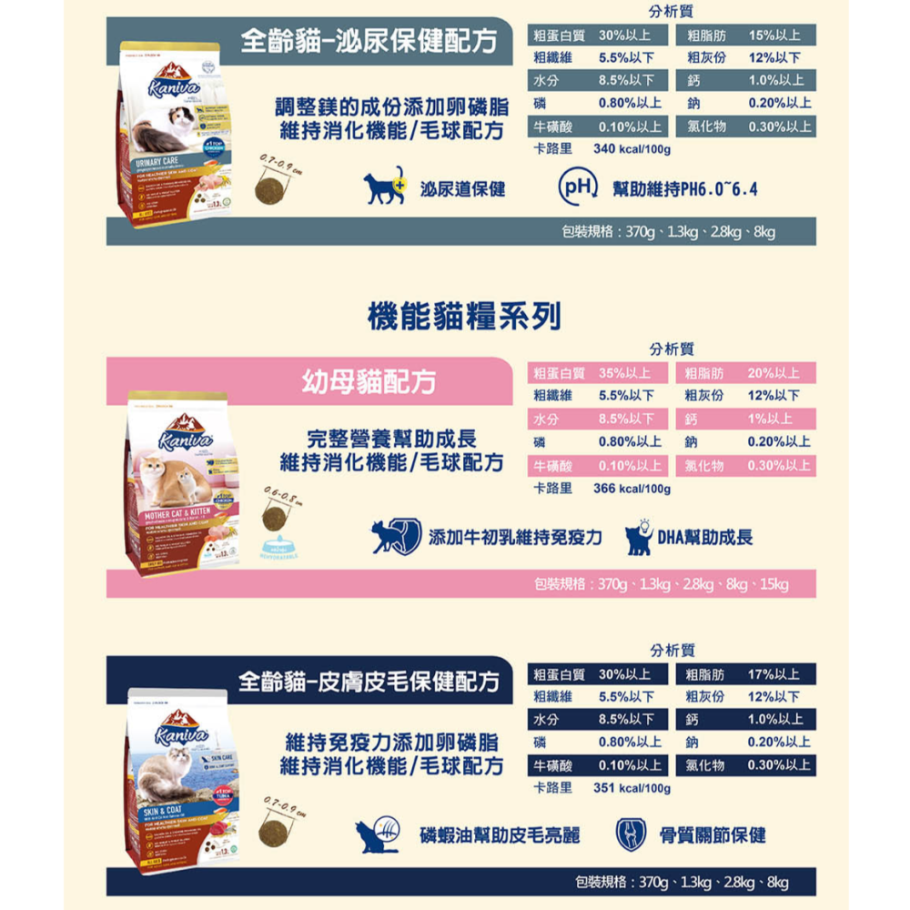 ▶限宅配◀【Kaniva卡咪哇】幼貓/全齡室內貓/皮毛/泌尿/雞鮪米配方貓糧-8kg&10kg-細節圖8