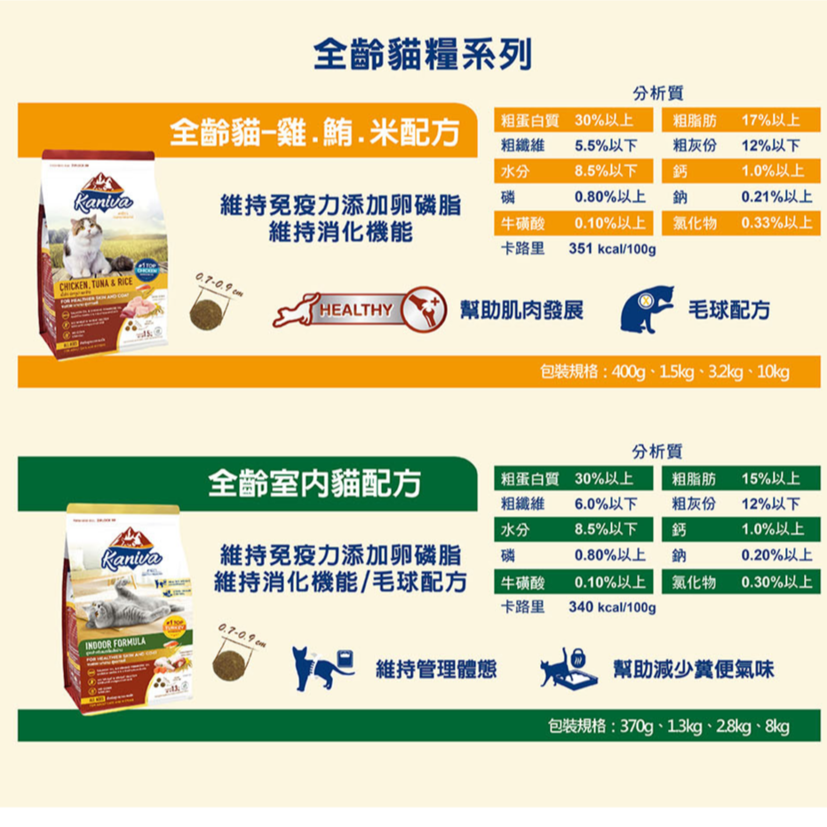 ▶限宅配◀【Kaniva卡咪哇】幼貓/全齡室內貓/皮毛/泌尿/雞鮪米配方貓糧-8kg&10kg-細節圖9