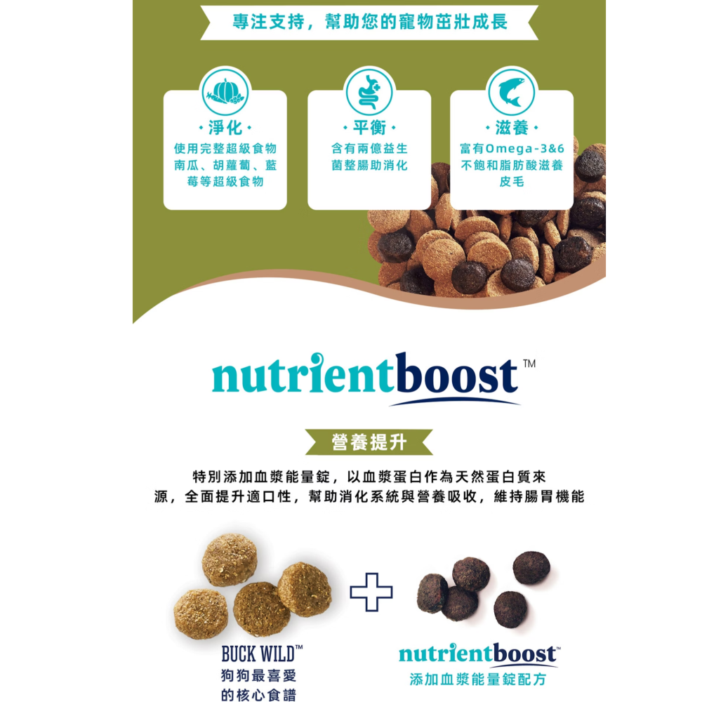 【SOLID GOLD素力高】血漿系列無穀狗糧 多款-1.7KG&4.99KG-細節圖2