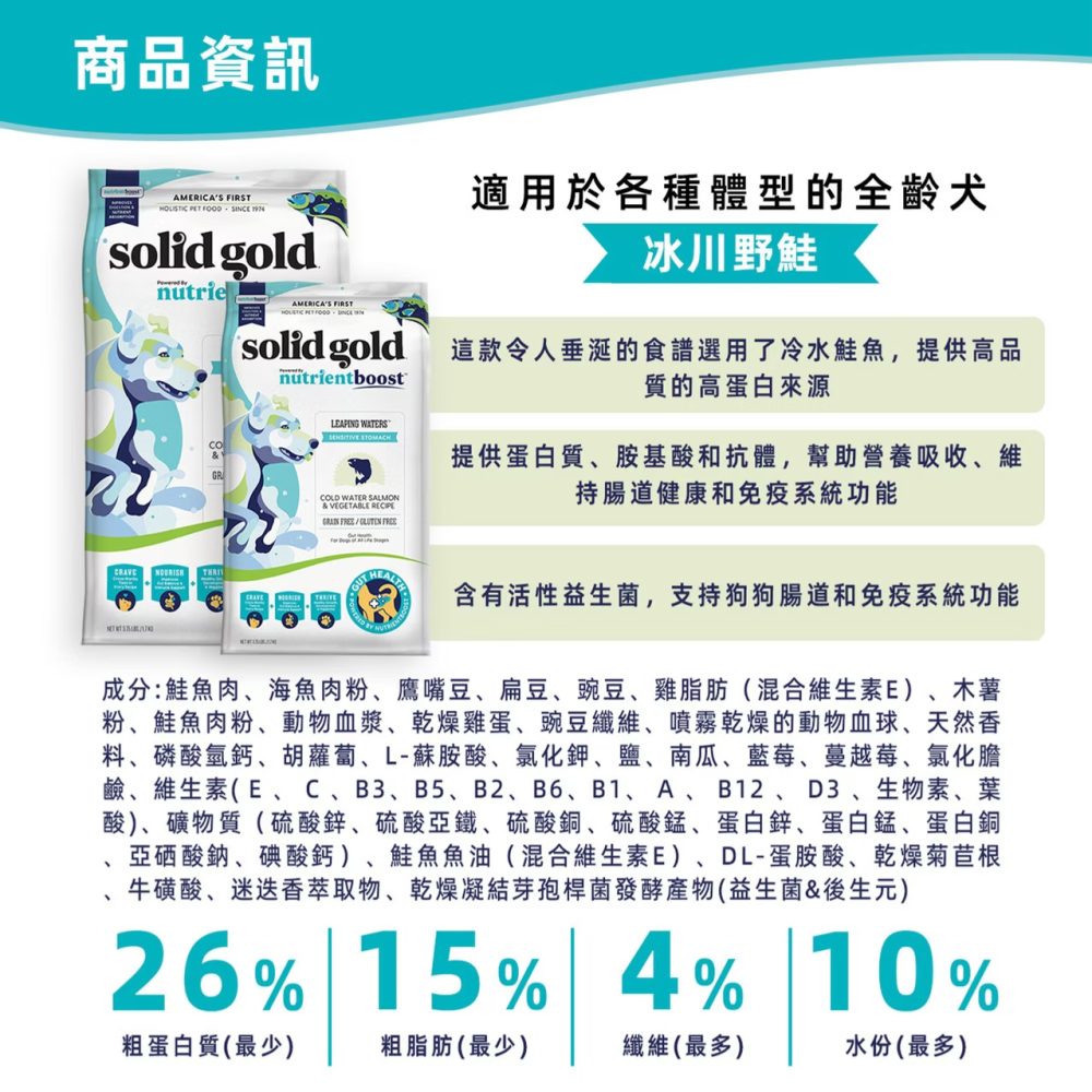 【SOLID GOLD素力高】血漿系列無穀狗糧 多款-1.7KG&4.99KG-細節圖9