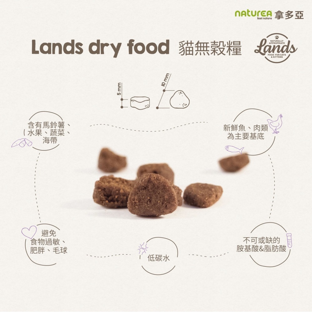 #短效特價#【Naturea拿多亞】無穀田園貓糧-全齡貓350G/1.6KG-細節圖3