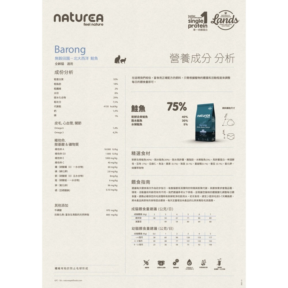 #短效特價#【Naturea拿多亞】無穀田園貓糧-全齡貓350G/1.6KG-細節圖9