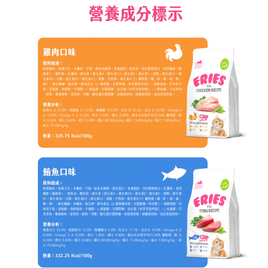#新品特價#【Eries 伊瑞思】益生菌酵素無穀貓糧-鮪魚/雞肉兩口味1kg-細節圖8