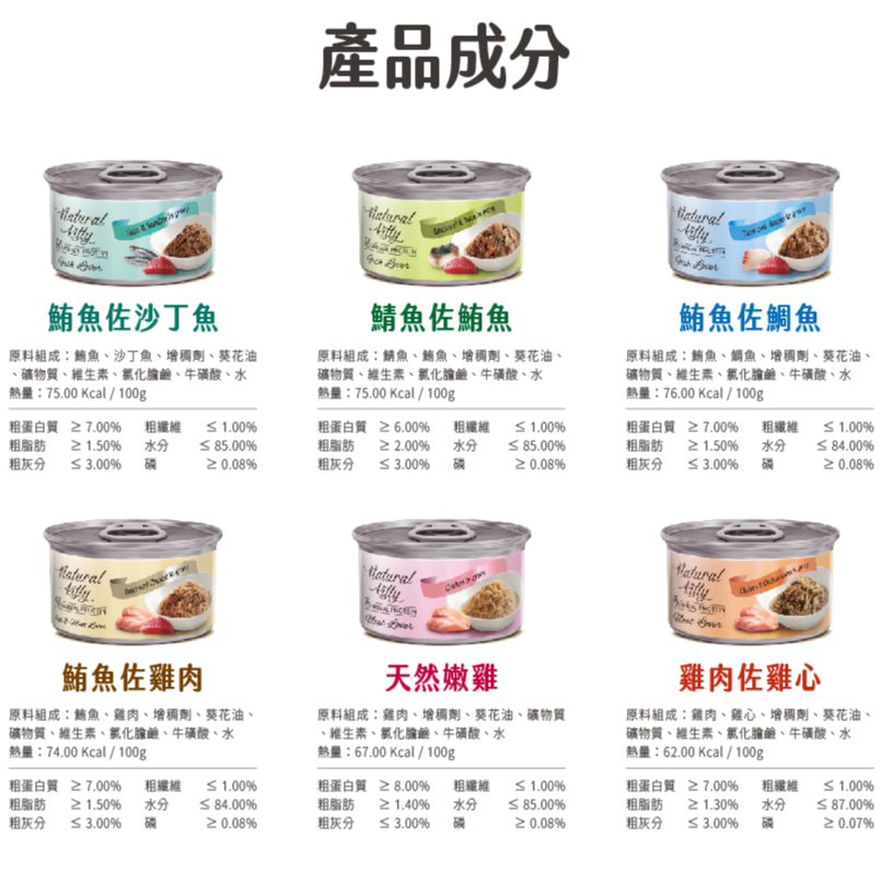 #特價#【Natural Kitty 自然小貓】98%動物性蛋白質主食罐70g-六口味-細節圖6