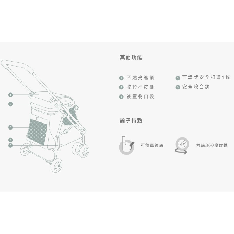 ★新品特價★Petstro沛德奧-418P 兜風趣系列-寵物推車 #耐重10kg-細節圖9