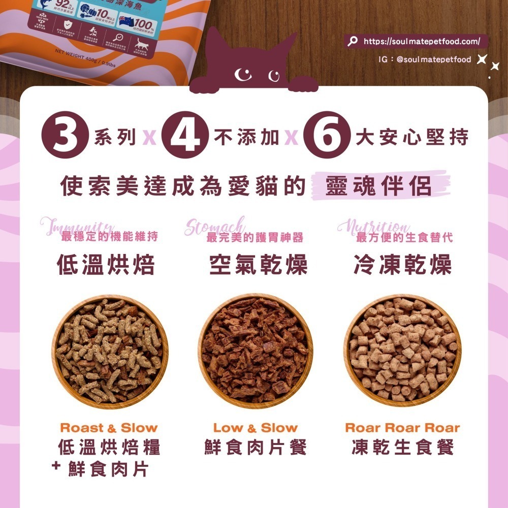 #短效特價 買1送1#紐西蘭【索美達soulmate】低溫烘焙糧+鮮食肉片狗主食餐1.8KG-細節圖4